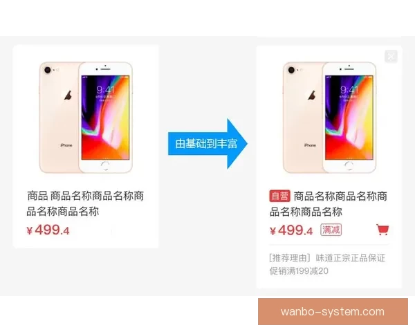 世界杯竞猜赔率分析与预测：如何根据数据做出明智投注决策