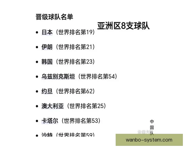 2026世界杯赛前深度竞猜与球队夺冠走势全面解析