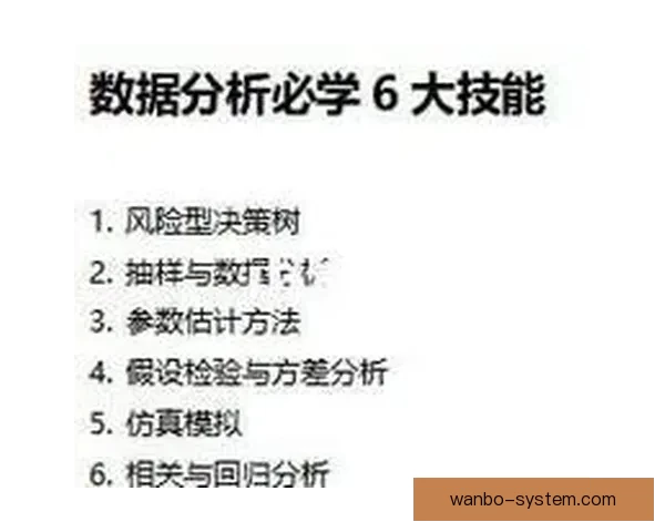 世界杯竞猜赔率分析与预测：如何根据数据做出明智投注决策