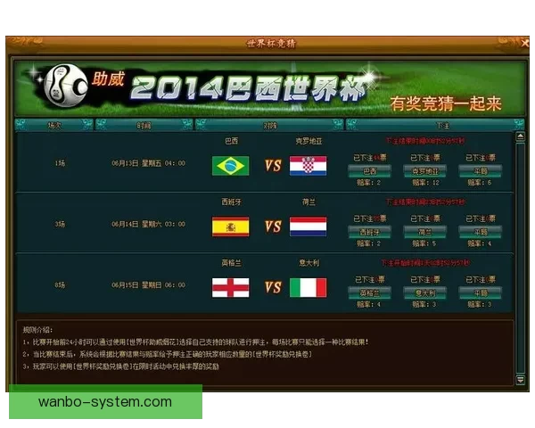 世界杯竞猜技巧全攻略详解助你轻松赢得胜利秘诀