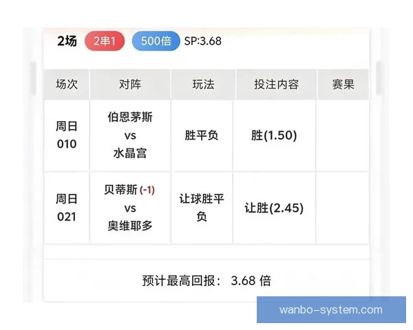 世界杯买球赔率最新解析与各热门球队胜率全面预测指南